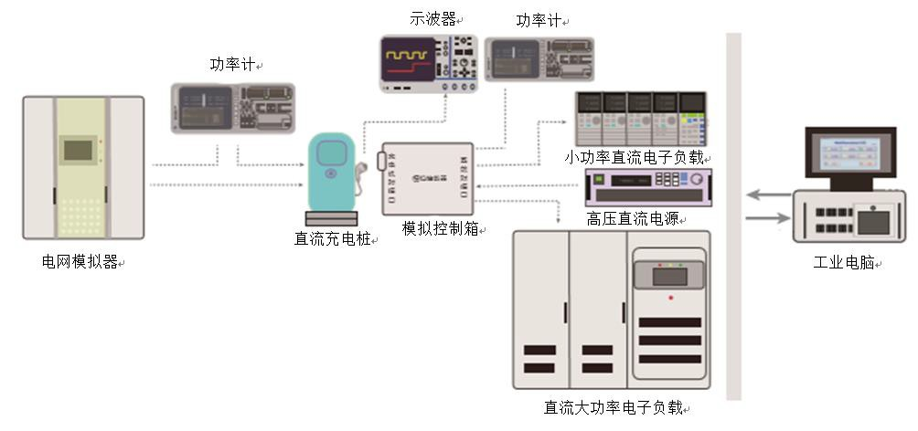 2023052435224165 南宫28(中国)官方网站
