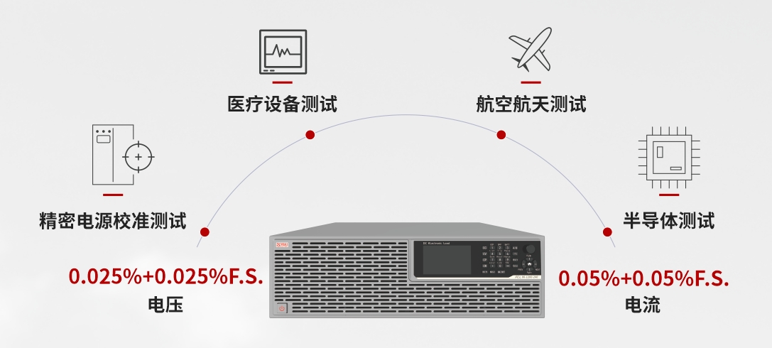 南宫28(中国)官方网站