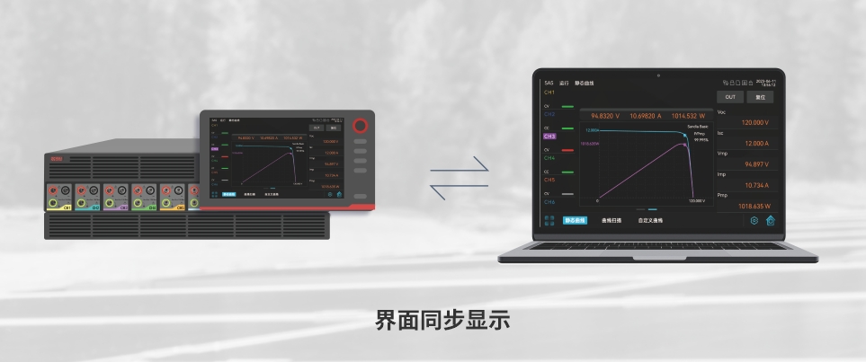 2025072142447517 南宫28(中国)官方网站