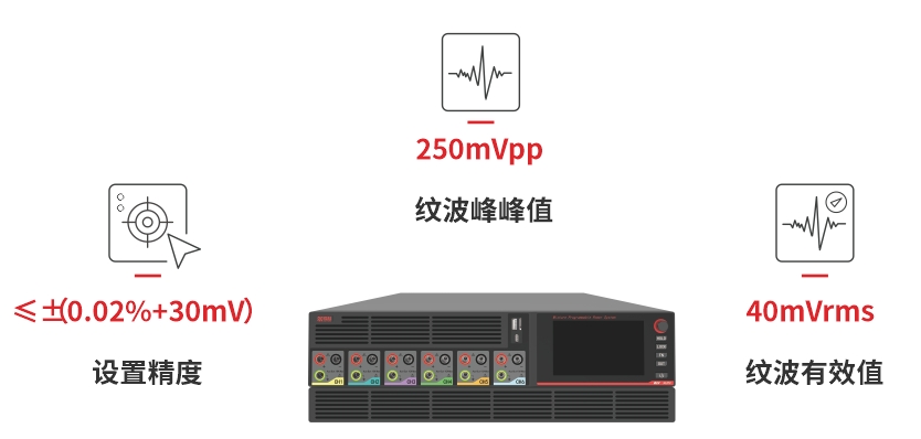 2025072142486445 南宫28(中国)官方网站
